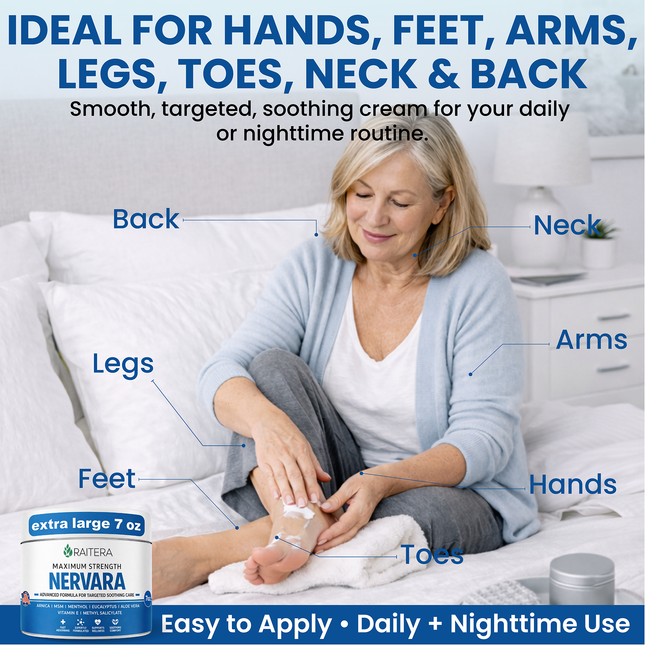 Raitera Nervara Maximum Strength Neuropathy Cream