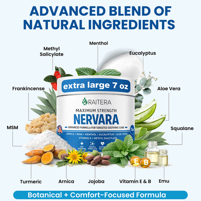 Raitera Nervara Maximum Strength Neuropathy Cream