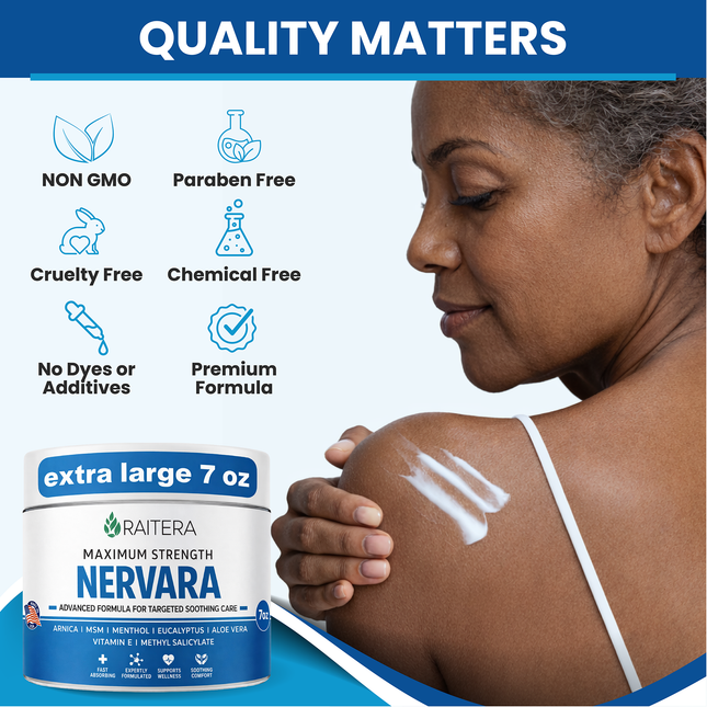 Raitera Nervara Maximum Strength Neuropathy Cream