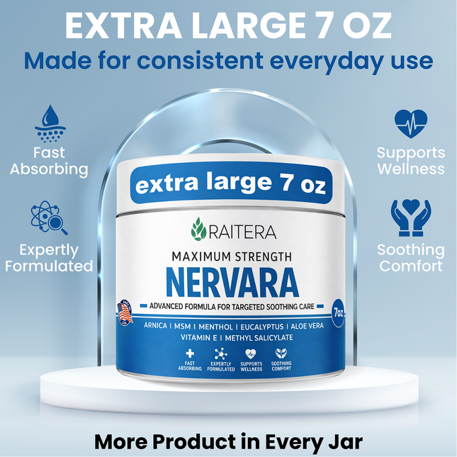 Raitera Nervara Maximum Strength Neuropathy Cream