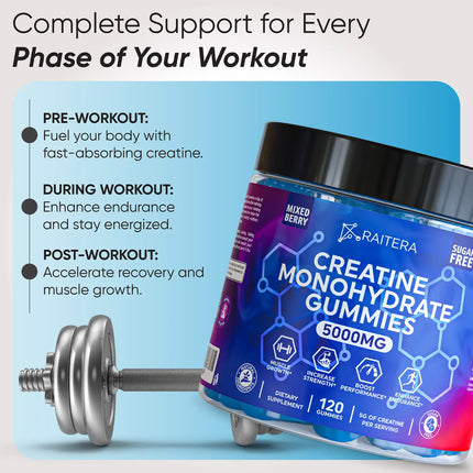 Creatine Monohydrate Gummies